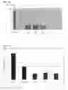 Fig. 07 - Prophylactic, ameliorating or therapeutic agent for oral diseases
