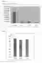Fig. 08 - Prophylactic, ameliorating or therapeutic agent for oral diseases