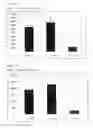 Fig. 09 - Prophylactic, ameliorating or therapeutic agent for oral diseases
