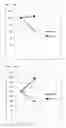 Fig. 11 - Prophylactic, ameliorating or therapeutic agent for oral diseases