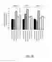 Fig. 26 - Method for obtaining a plant extract and associated compositions