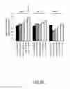 Fig. 27 - Method for obtaining a plant extract and associated compositions