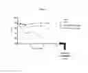 Fig. 05 - Peptidomimetic macrocycles and formulations thereof