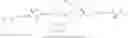 Fig. 84 - Peptidomimetic macrocycles and formulations thereof