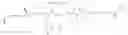 Fig. 99 - Peptidomimetic macrocycles and formulations thereof