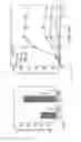 Fig. 06 - Compounds and methods of modulating angiogenesis