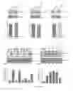 Fig. 16 - Compounds and methods of modulating angiogenesis