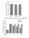 Fig. 20 - Compounds and methods of modulating angiogenesis