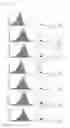 Fig. 05 - COMPOSITION CONTAINING PALMULTANG EXTRACT FOR PROMOTING PROLIFERATION OF STEM CELLS DERIVED FROM BONE MARROW