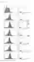 Fig. 08 - COMPOSITION CONTAINING PALMULTANG EXTRACT FOR PROMOTING PROLIFERATION OF STEM CELLS DERIVED FROM BONE MARROW