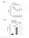 Fig. 19 - Method for reducing blood glucose