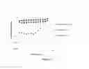 Fig. 03 - Compositions and kits for enzymatic debridement and methods of using the same