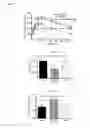 Fig. 08 - Attenuated bacteria and methods of using