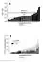 Fig. 16 - COMPOSITIONS AND METHODS FOR PERSONALIZED NEOPLASIA VACCINES