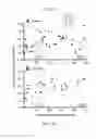 Fig. 18 - COMPOSITIONS AND METHODS FOR PERSONALIZED NEOPLASIA VACCINES