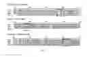 Fig. 20 - COMPOSITIONS AND METHODS FOR PERSONALIZED NEOPLASIA VACCINES