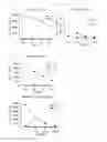 Fig. 04 - MELK epitope peptides and vaccines containing the same