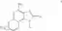 Fig. 02 - Aqueous gel formulations containing immune response modifiers