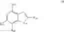 Fig. 11 - Aqueous gel formulations containing immune response modifiers