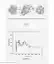 Fig. 02 - POLYMERIC HYDROGEL PHARMACEUTICAL COMPOSITIONS WITH ON-DEMAND RELEASE OF A DRUG IN RESPONSE TO A ELECTRICAL STIMULUS