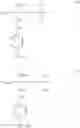 Fig. 06 - COMPOUND FORMULATIONS OF 2-AMINO-1, 3-PROPANEDIOL COMPOUNDS