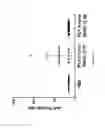 Fig. 34 - NONLINEAR SACCHARIDE CONJUGATES