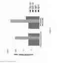 Fig. 48 - NONLINEAR SACCHARIDE CONJUGATES
