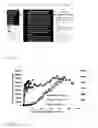 Fig. 03 - SMART® Medication Adherence Formulation, Method, Device and System for Topical, Vaginal or Rectal Routes of Administration