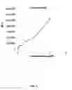 Fig. 06 - MRI imaging of amyloid plaque using liposomes