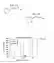Fig. 02 - Apparatuses, methods, and compositions for the treatment and prophylaxis of chronic wounds