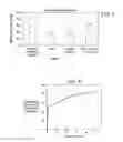 Fig. 03 - Apparatuses, methods, and compositions for the treatment and prophylaxis of chronic wounds