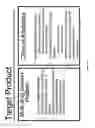 Fig. 27 - Coatings containing multiple drugs