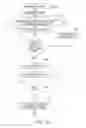 Fig. 112 - Medical treatment system and methods using a plurality of fluid lines
