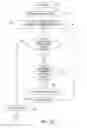 Fig. 113 - Medical treatment system and methods using a plurality of fluid lines