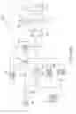 Fig. 141 - Medical treatment system and methods using a plurality of fluid lines
