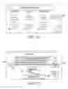 Fig. 156 - Medical treatment system and methods using a plurality of fluid lines