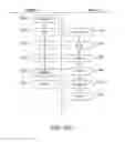 Fig. 171 - Medical treatment system and methods using a plurality of fluid lines