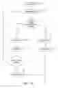 Fig. 174 - Medical treatment system and methods using a plurality of fluid lines
