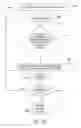Fig. 194 - Medical treatment system and methods using a plurality of fluid lines