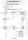 Fig. 195 - Medical treatment system and methods using a plurality of fluid lines