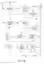 Fig. 198 - Medical treatment system and methods using a plurality of fluid lines