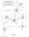 Fig. 201 - Medical treatment system and methods using a plurality of fluid lines