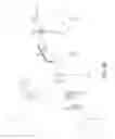 Fig. 84 - Medical treatment system and methods using a plurality of fluid lines