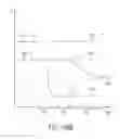 Fig. 94 - Medical treatment system and methods using a plurality of fluid lines