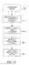 Fig. 99 - Medical treatment system and methods using a plurality of fluid lines