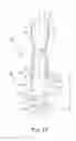 Fig. 11 - Laryngeal mask