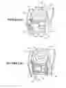 Fig. 11 - Method and apparatus for increasing therapy compliance