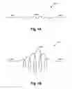 Fig. 02 - Anchoring Device and Methods for Use
