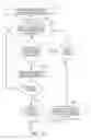 Fig. 111 - Medical treatment system and methods using a plurality of fluid lines