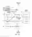 Fig. 121 - Medical treatment system and methods using a plurality of fluid lines